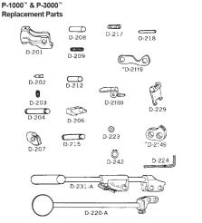 PT P252030 Set Screw for PUNCH-LOK® Tool