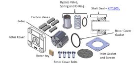 Fill-Rite BD4200KTH0710 Rebuild Kit