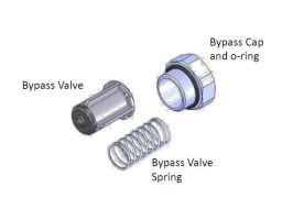 Fill-Rite KIT120BV Bypass Valve Kit